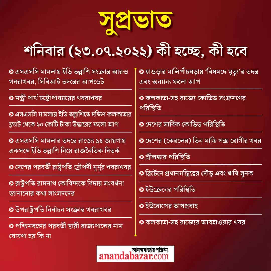 গ্রাফিক: সনৎ সিংহ।