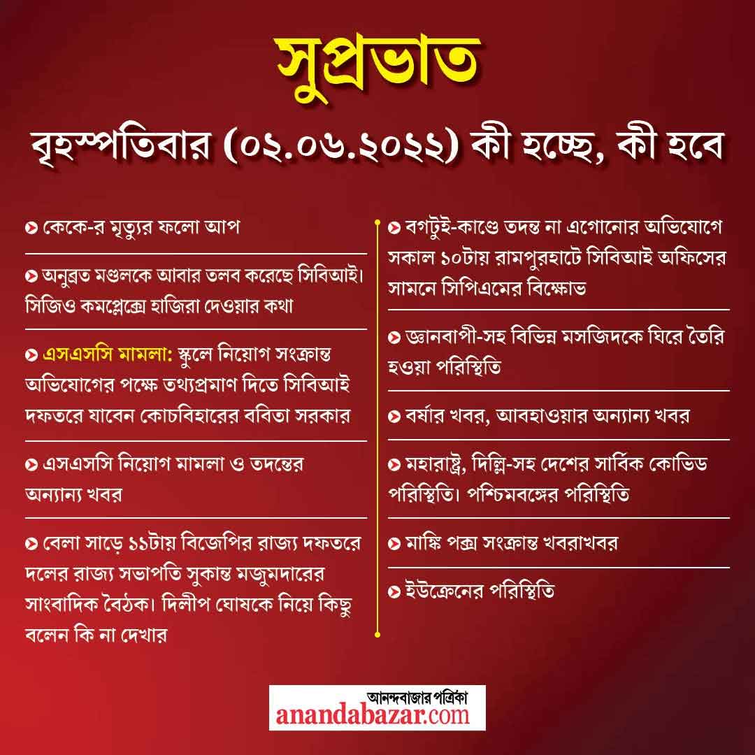গ্রাফিক: সনৎ সিংহ।