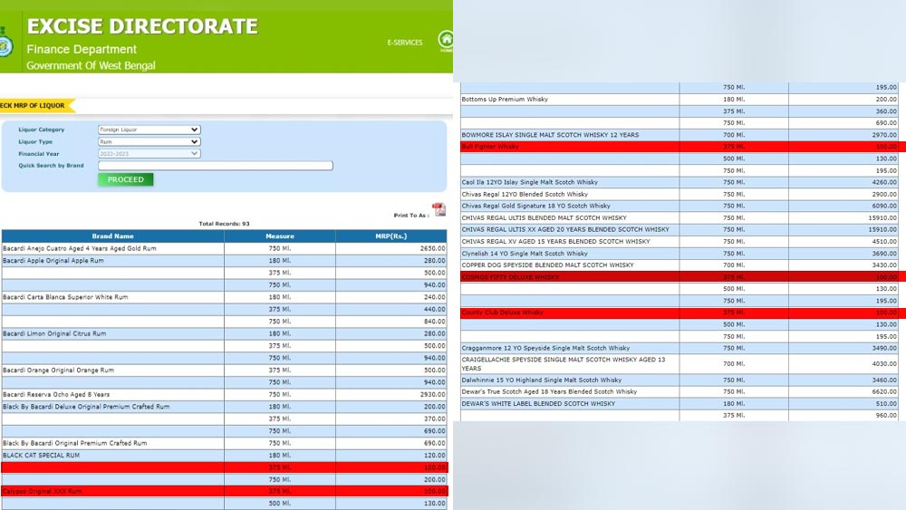 কম দামে রাম, হুইস্কি। আবগারি দফতরের ওয়েবসাইটে রয়েছে তালিকা।