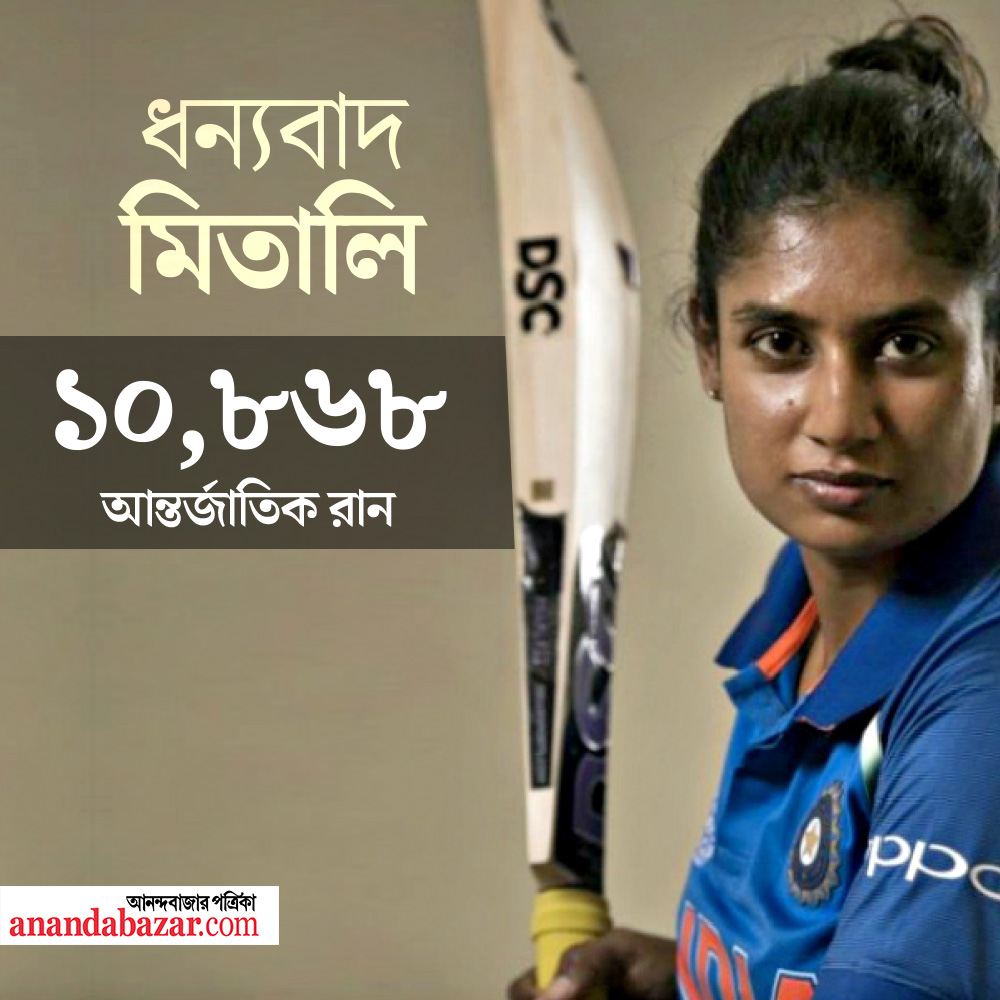 গ্রাফিক: শৌভিক দেবনাথ