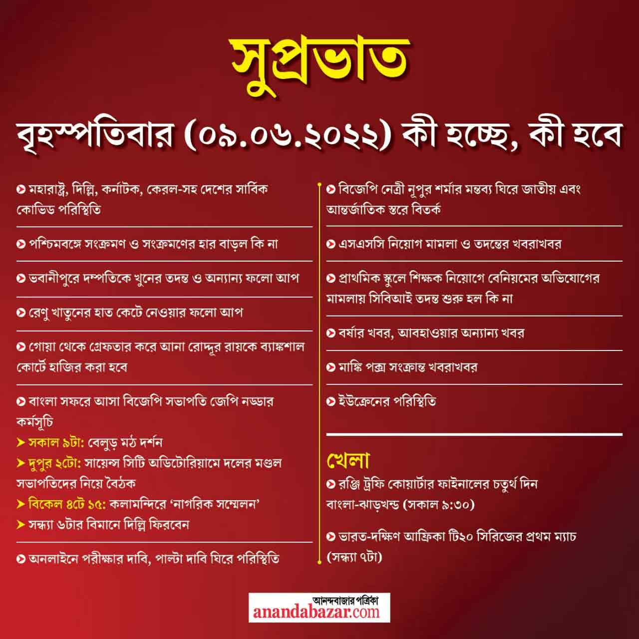 গ্রাফিক: সনৎ সিংহ।