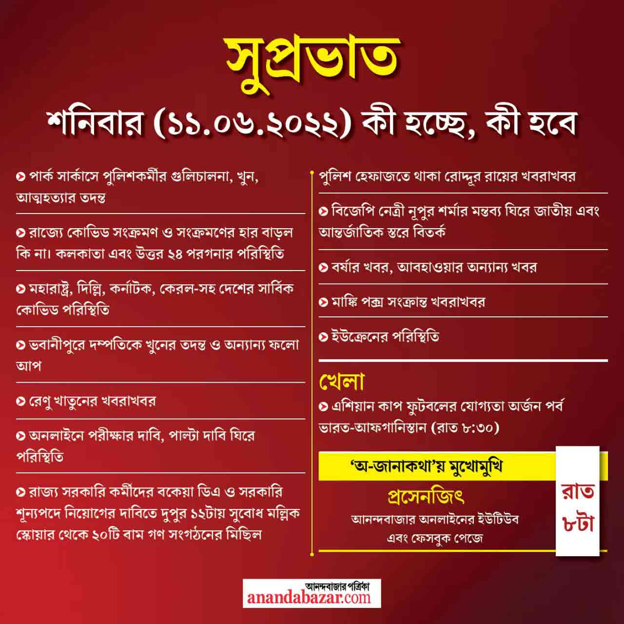 গ্রাফিক: সনৎ সিংহ।