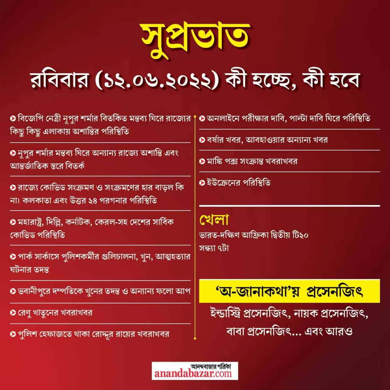 গ্রাফিক সনৎ সিংহ।