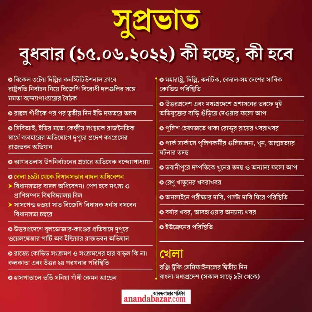 গ্রাফিক: সনৎ সিংহ।