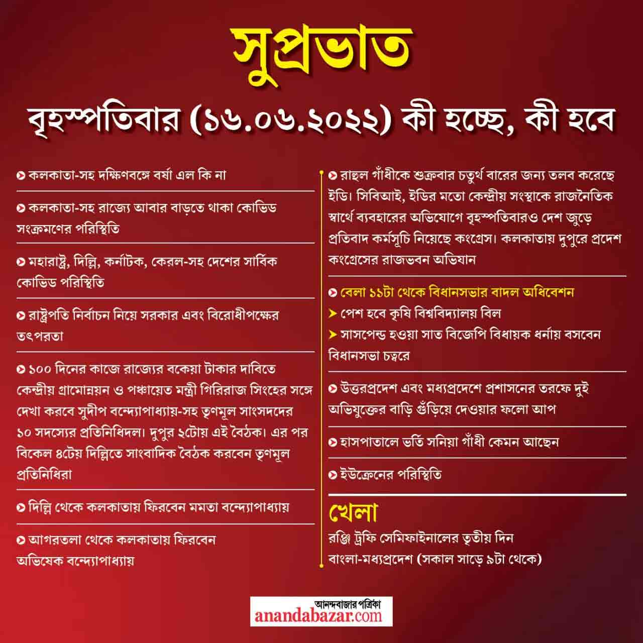 গ্রাফিক: সনৎ সিংহ।