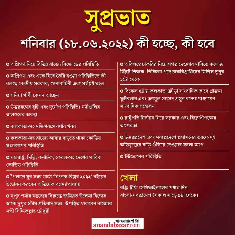গ্রাফিক: সনৎ সিংহ।