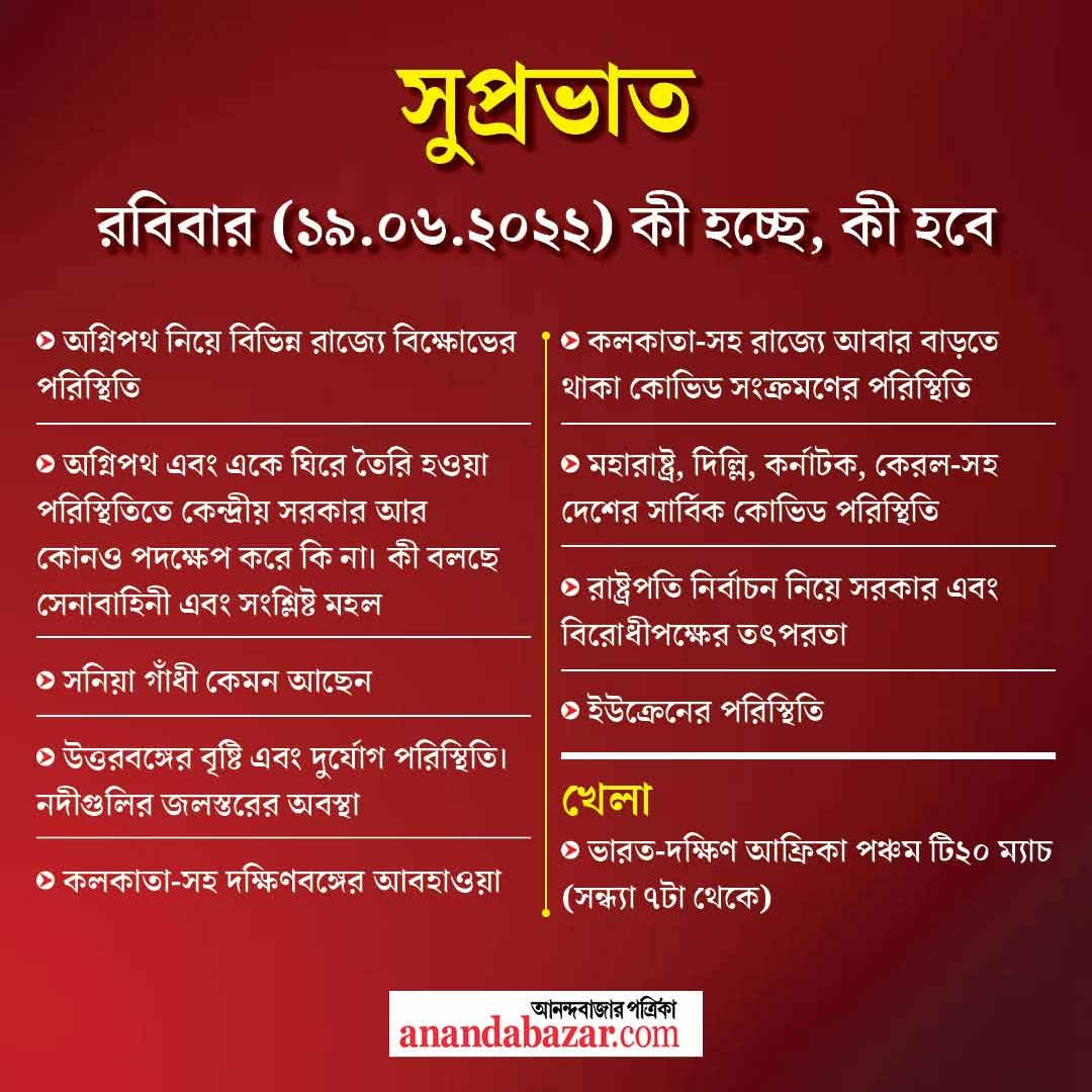 গ্রাফিক: সনৎ সিংহ।
