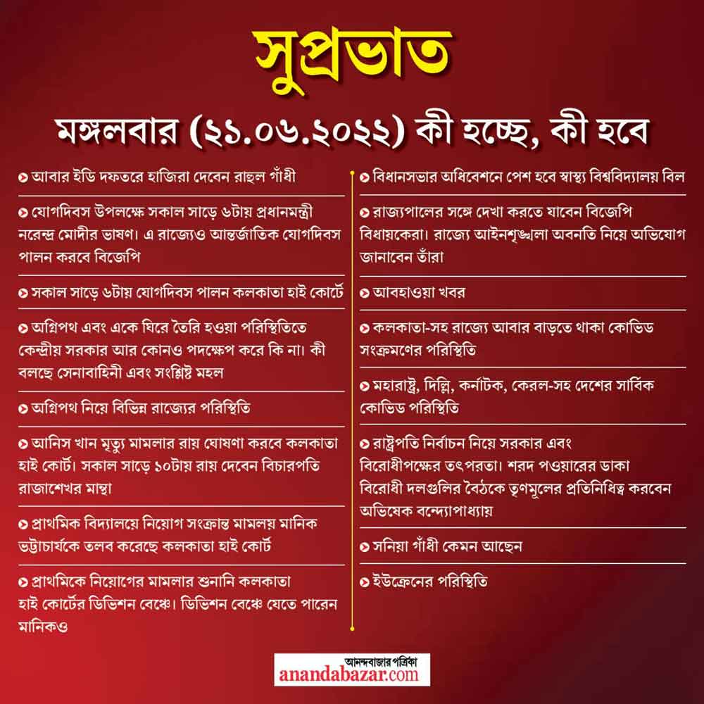 গ্রাফিক: সনৎ সিংহ।