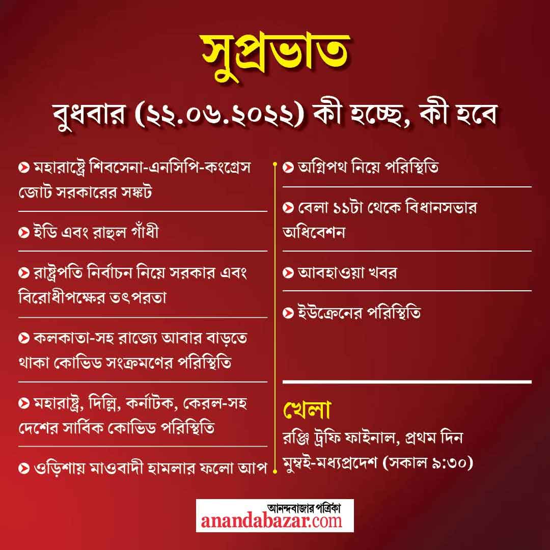 গ্রাফিক: সনৎ সিংহ।