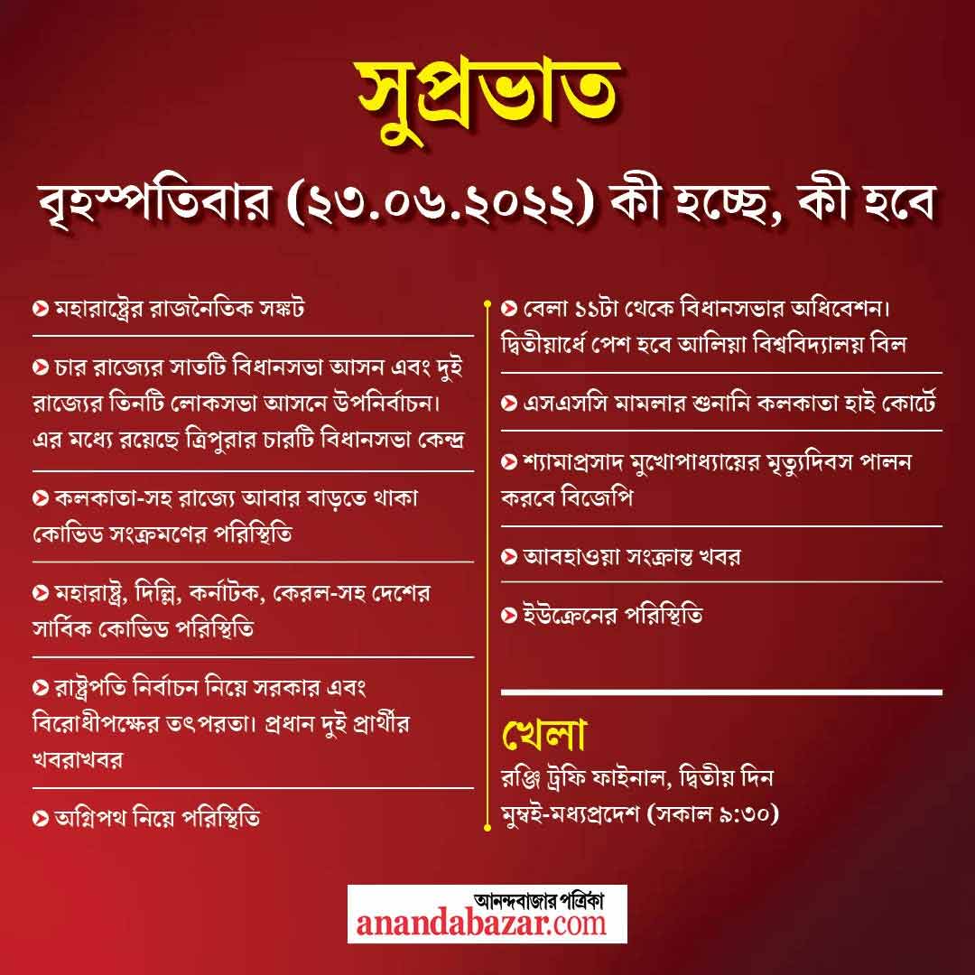 গ্রাফিক: সনৎ সিংহ।