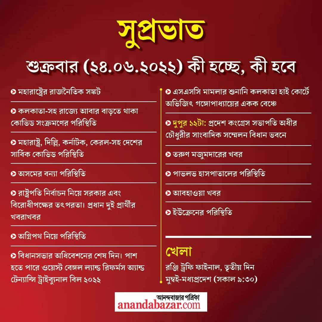 গ্রাফিক: সনৎ সিংহ।