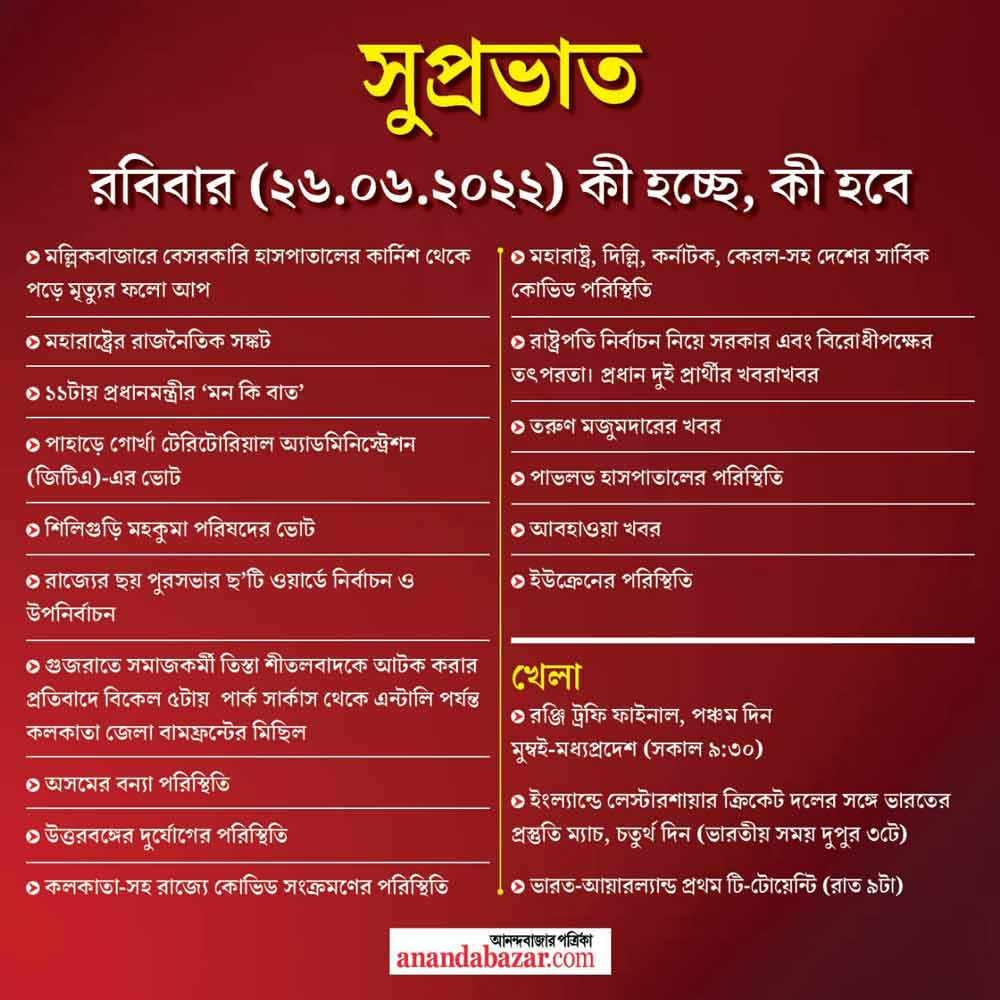 গ্রাফিক: সনৎ সিংহ।