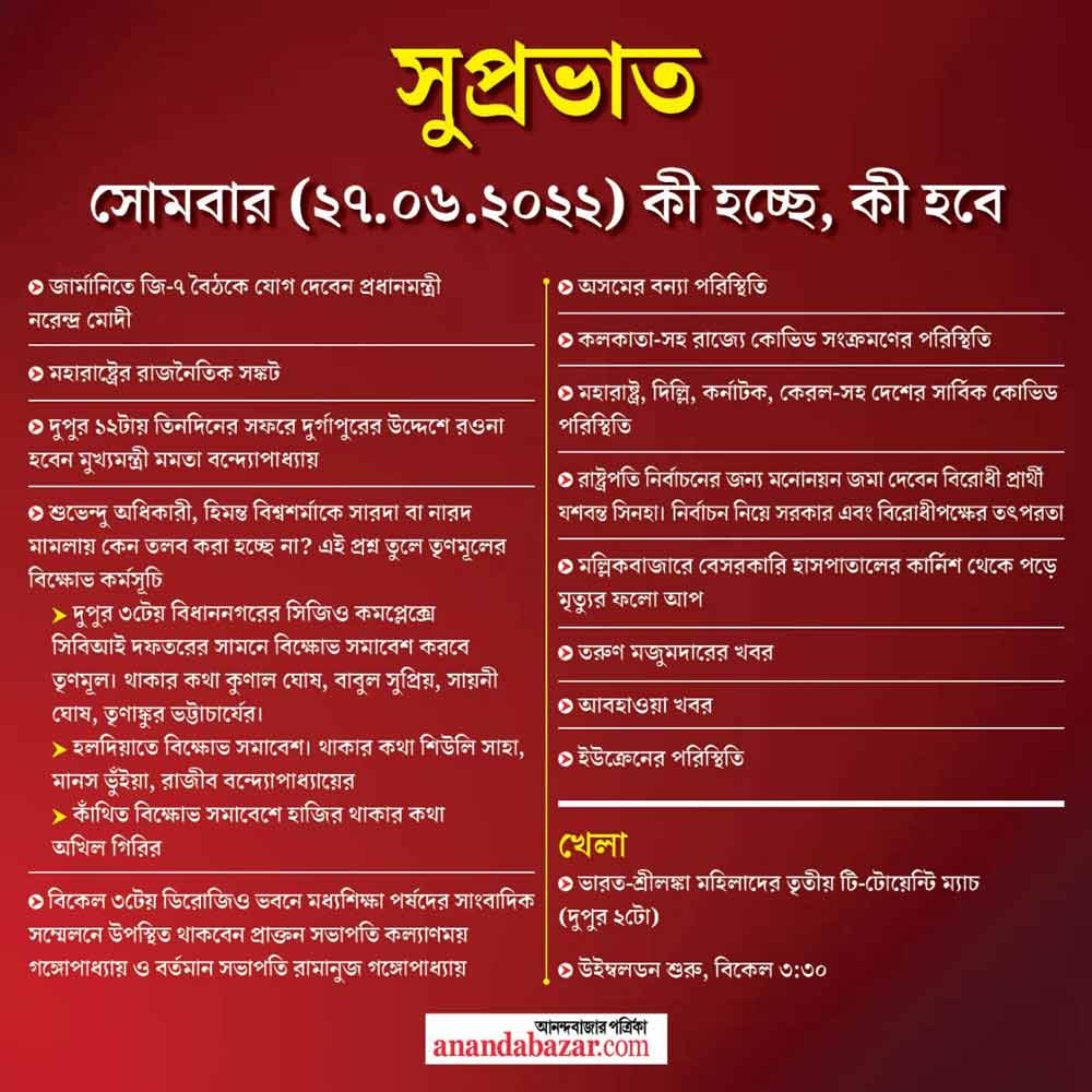 গ্রাফিক: সনৎ সিংহ।