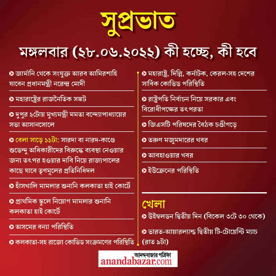 গ্রাফিক: সনৎ সিংহ।