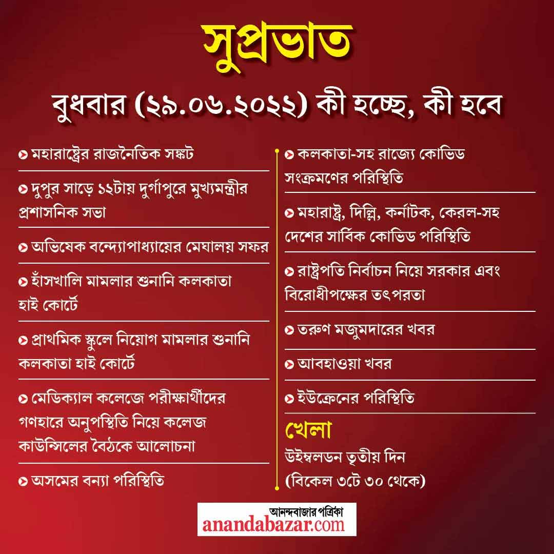 গ্রাফিক: সনৎ সিংহ।