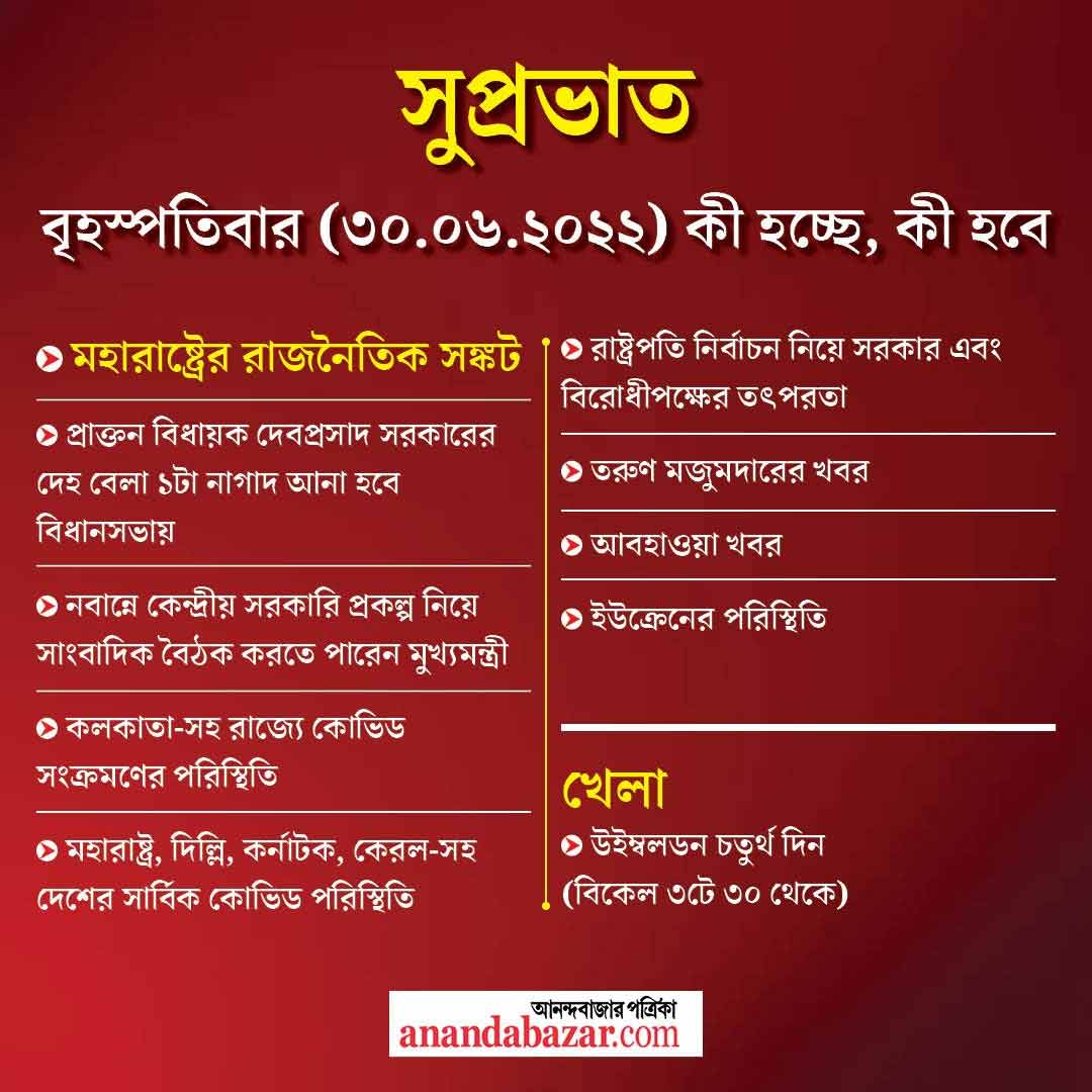 গ্রাফিক: সনৎ সিংহ।