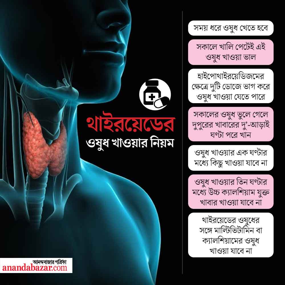 গ্রাফিক- শৌভিক দেবনাথ।