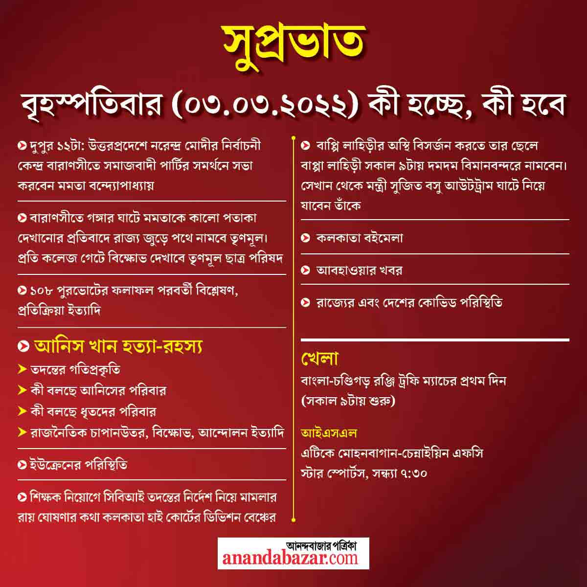 গ্রাফিক- সনৎ সিংহ।