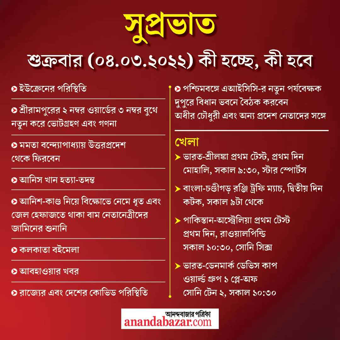 গ্রাফিক- সনৎ সিংহ।