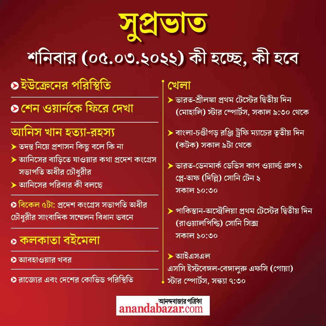 গ্রাফিক- সনৎ সিংহ।