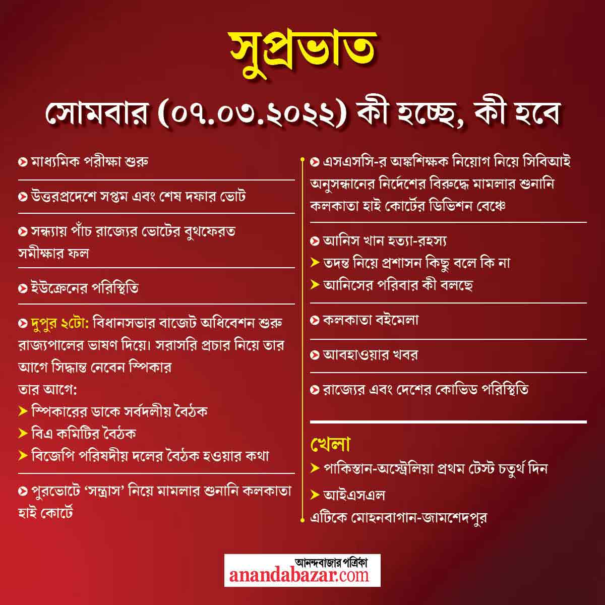 গ্রাফিক- সনৎ সিংহ।