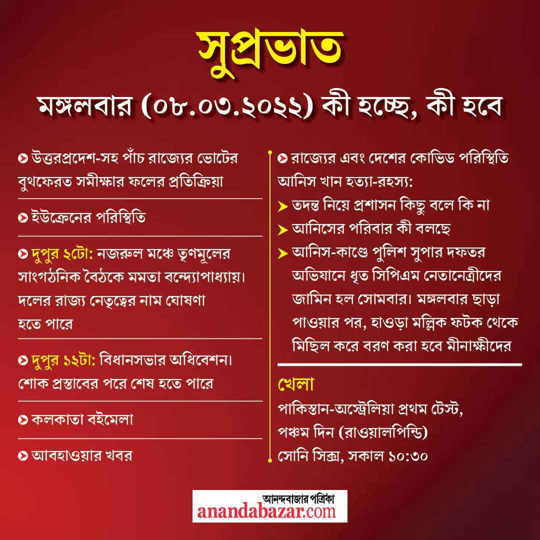 গ্রাফিক- সনৎ সিংহ।