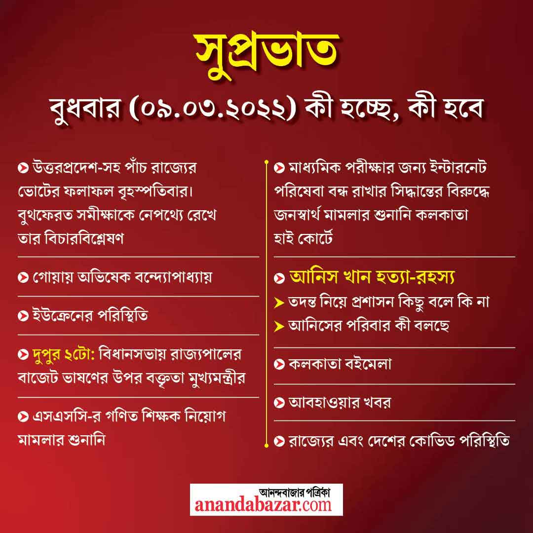 গ্রাফিক- সনৎ সিংহ।