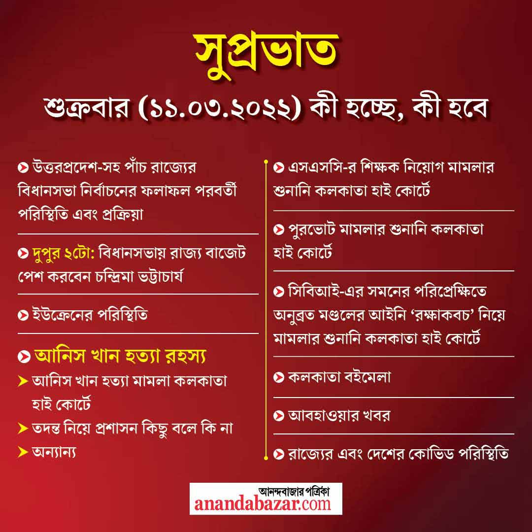 গ্রাফিক্স সনৎ সিংহ।