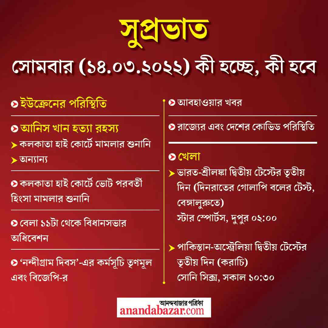 গ্রাফিক: সনৎ সিংহ 