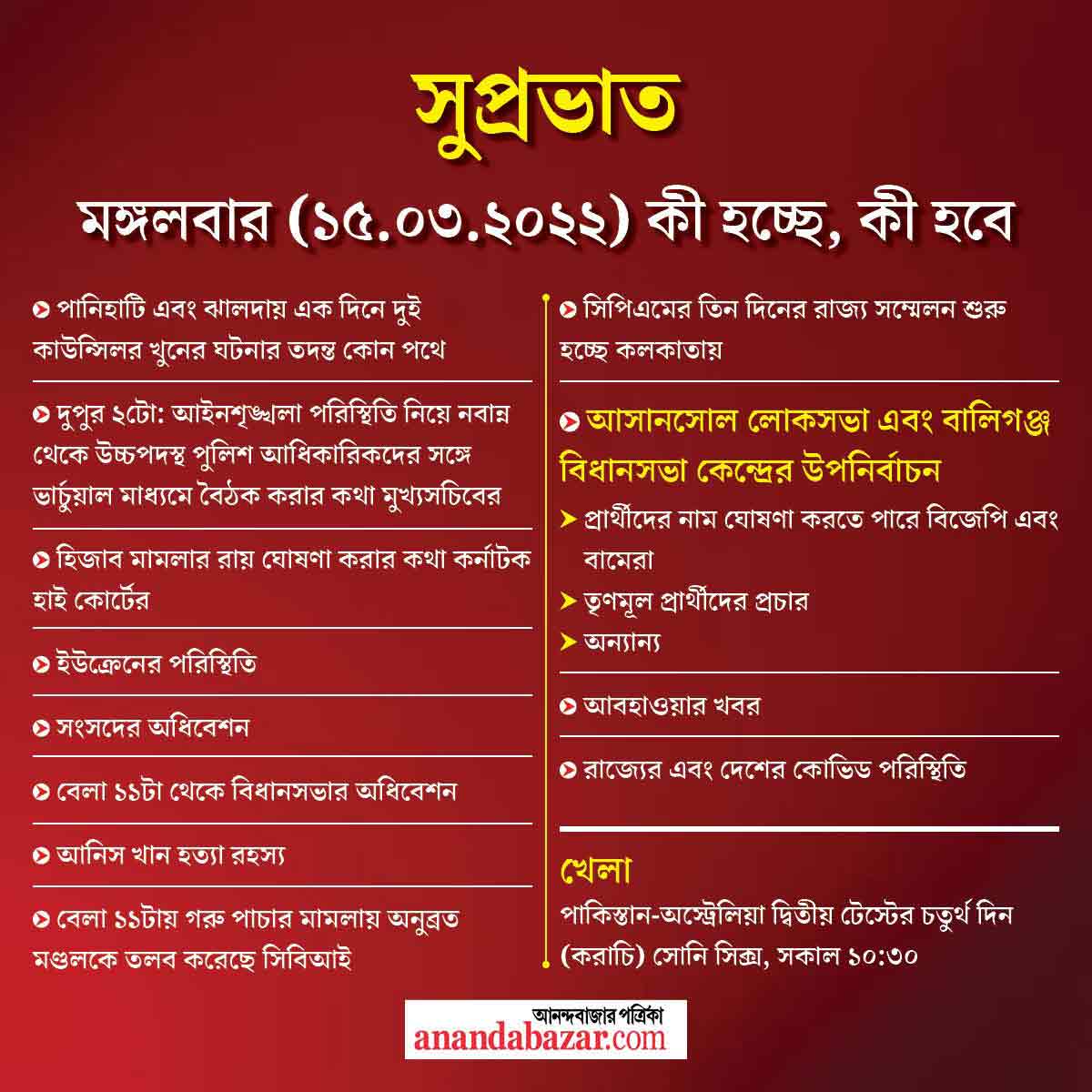 গ্রাফিক- সনৎ সিংহ।