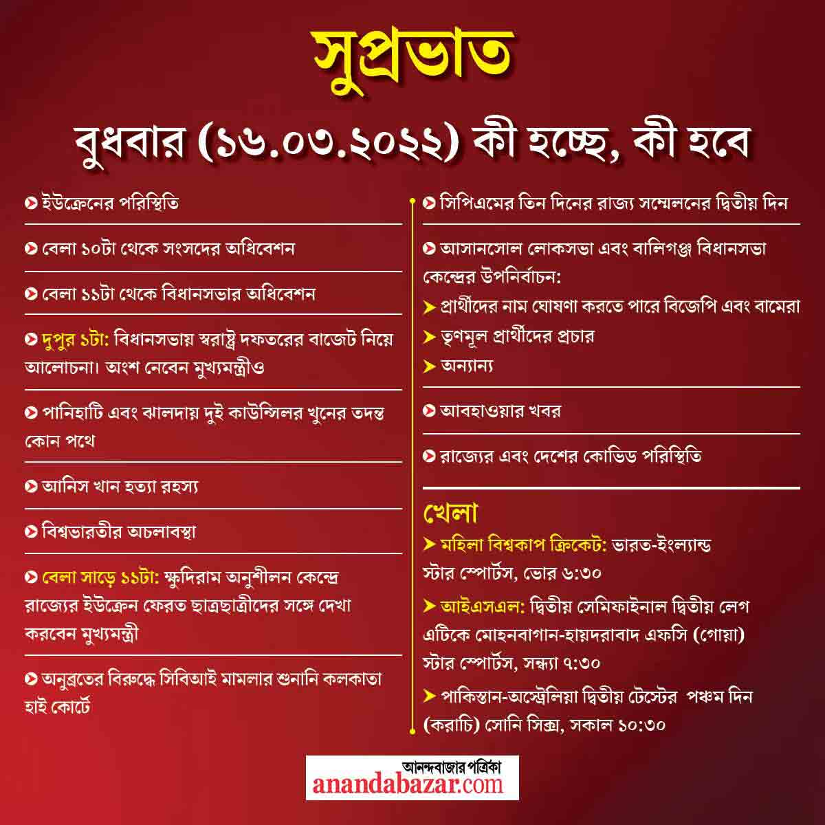 গ্রাফিক- সনৎ সিংহ।