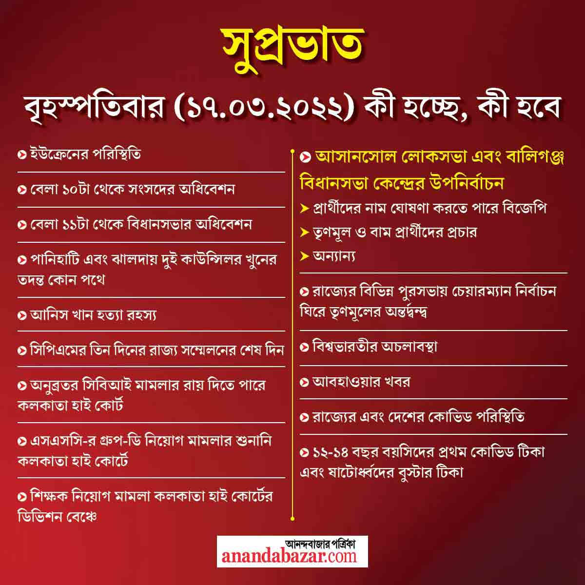 গ্রাফিক- সনৎ সিংহ।