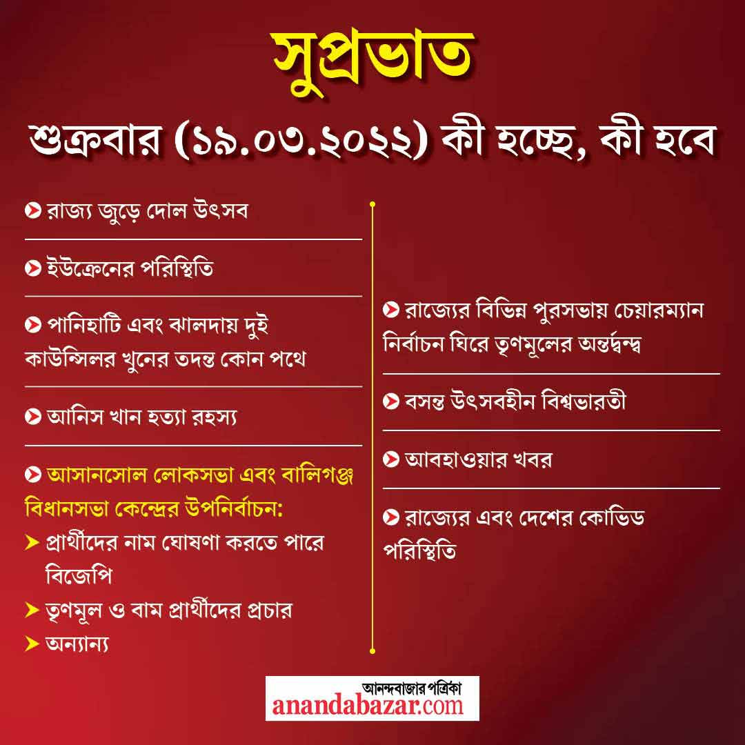 গ্রাফিক- সনৎ সিংহ।