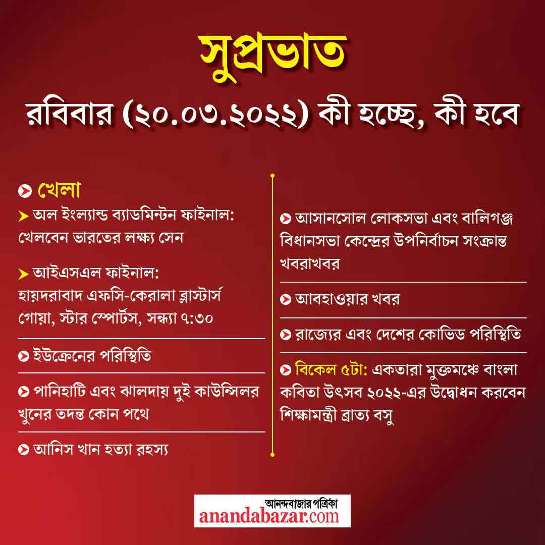 গ্রাফক্স সনৎ সিংহ।