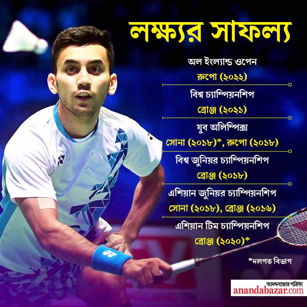 গ্রাফিক: সনৎ সিংহ