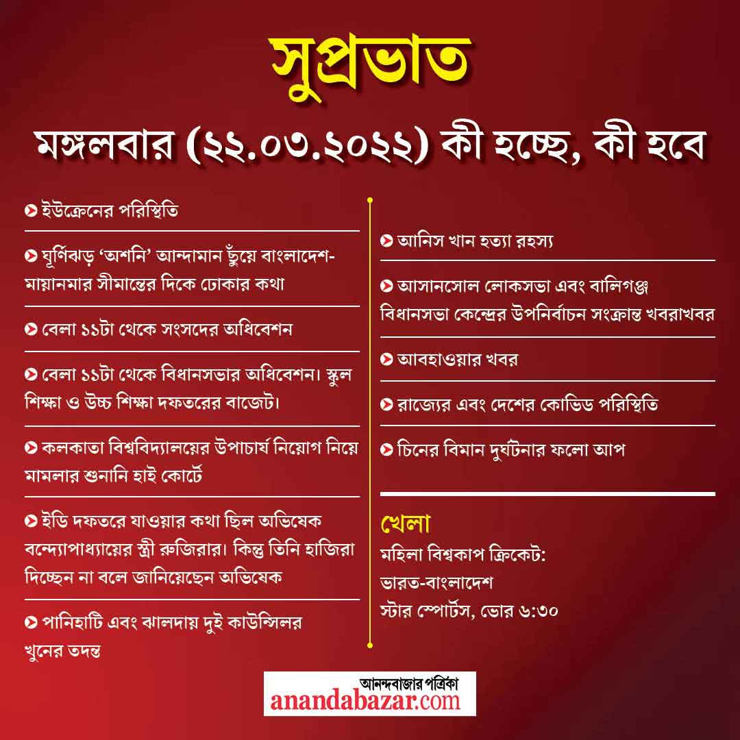 গ্রাফিক- সনৎ সিংহ।