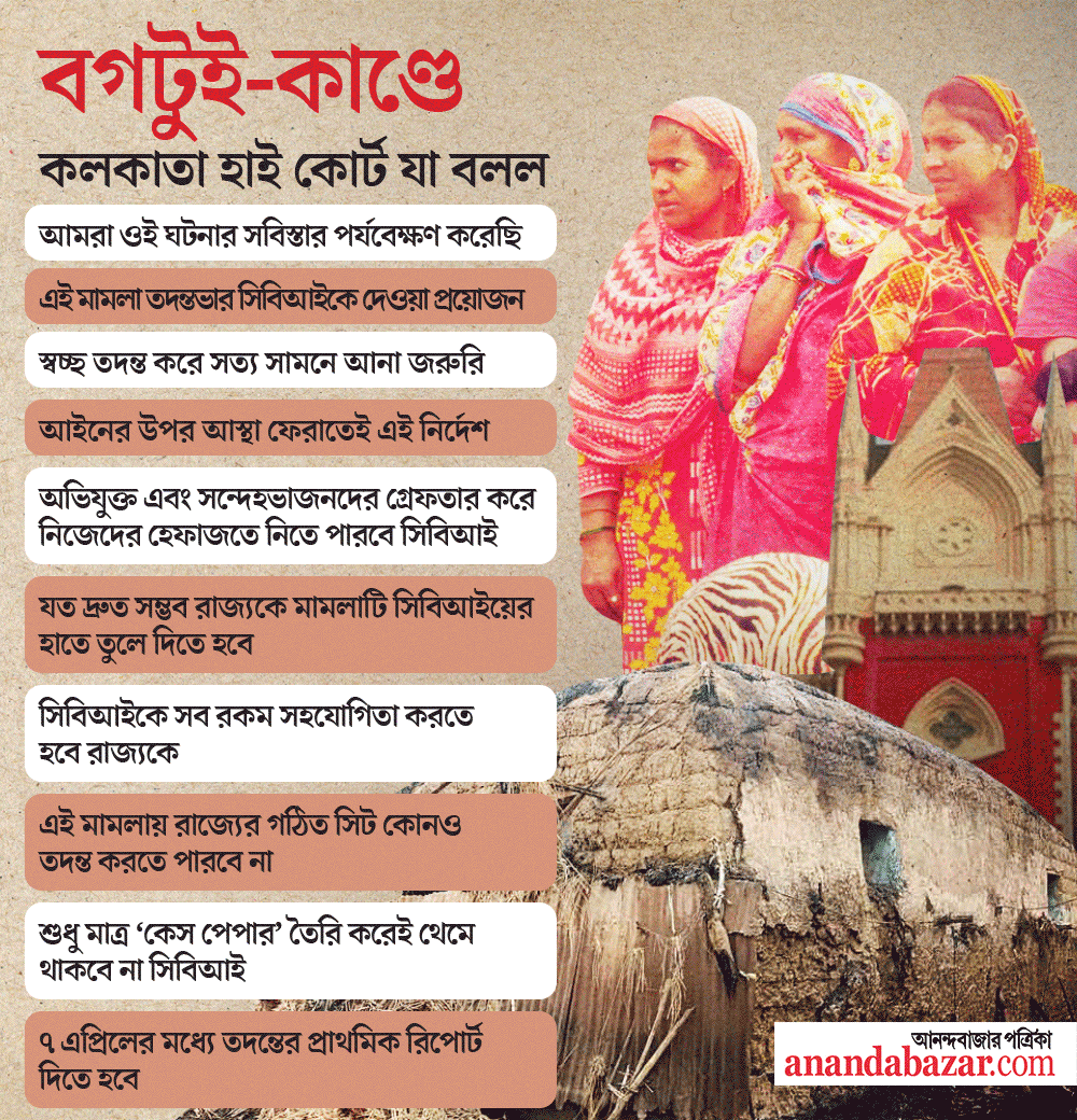 সন্দেহ থাকলেই করা যেতে পারে গ্রেফতার, নির্দেশ হাই কোর্টের।