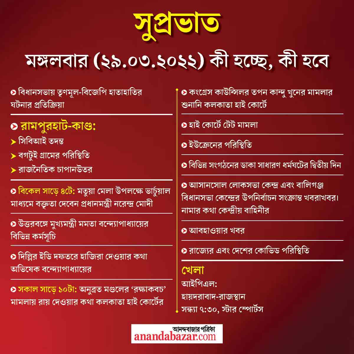 গ্রাফিক- সনৎ সিংহ।