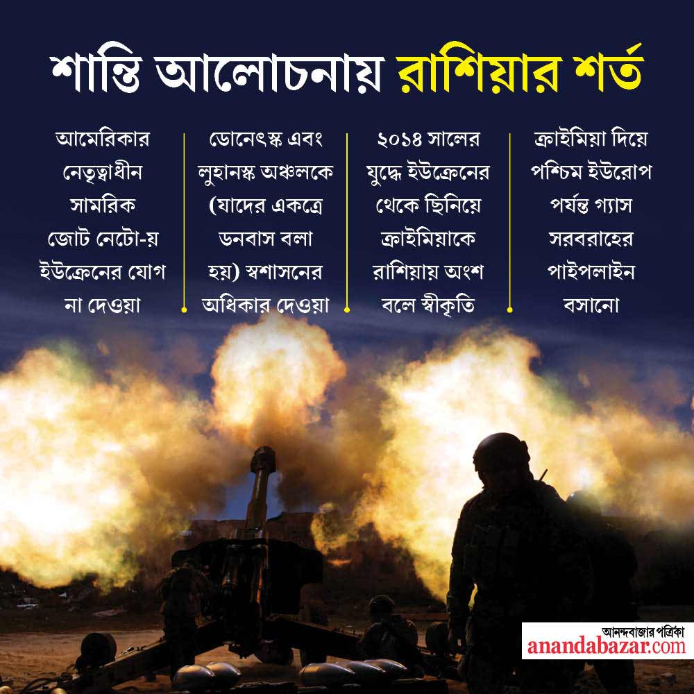 গ্রাফিক: সনৎ সিংহ।