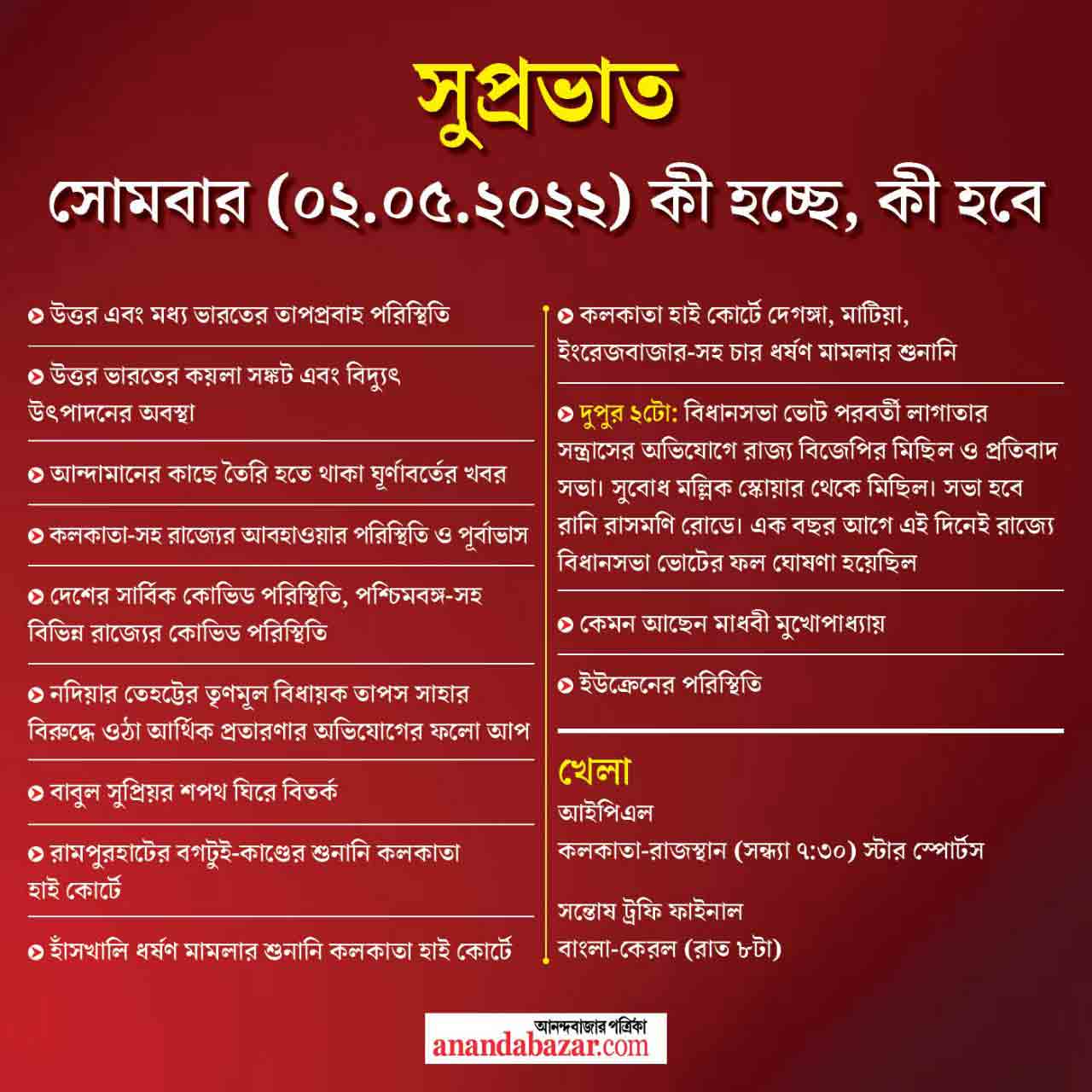 গ্রাফিক: সনৎ সিংহ ।