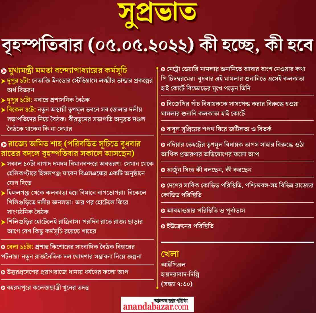 গ্রাফিক: সনৎ সিংহ