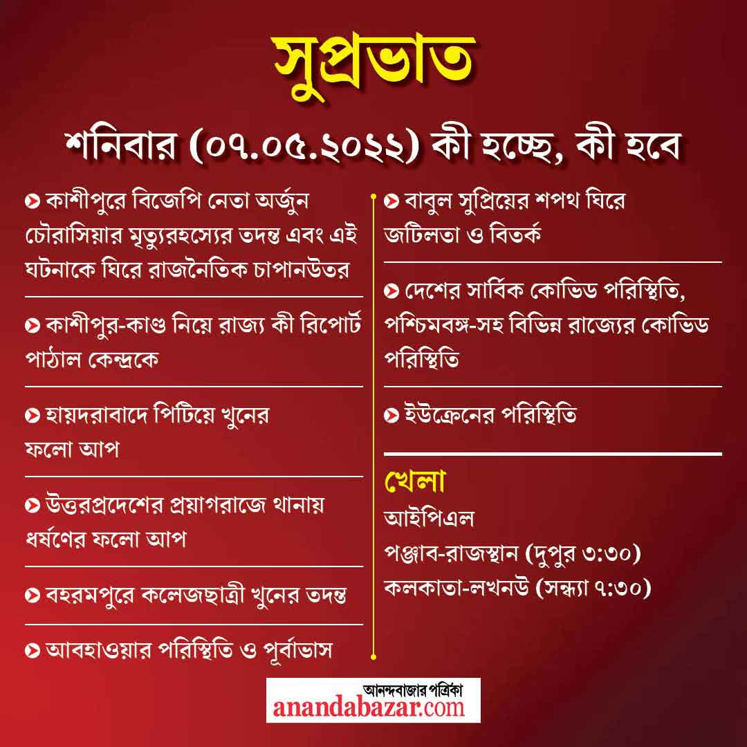 গ্রাফিক: সনৎ সিংহ।