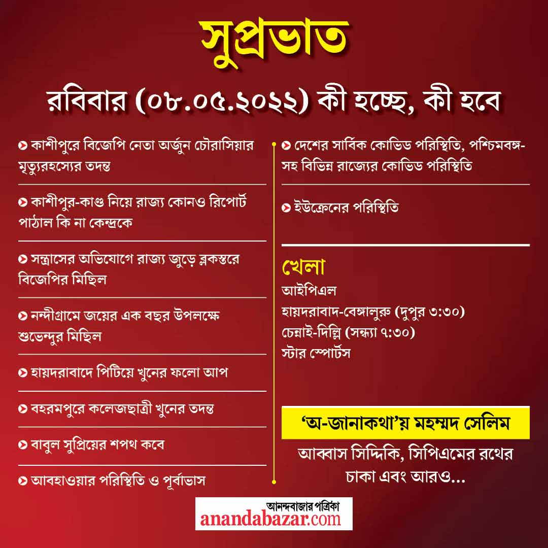 গ্রাফিক: সনৎ সিংহ