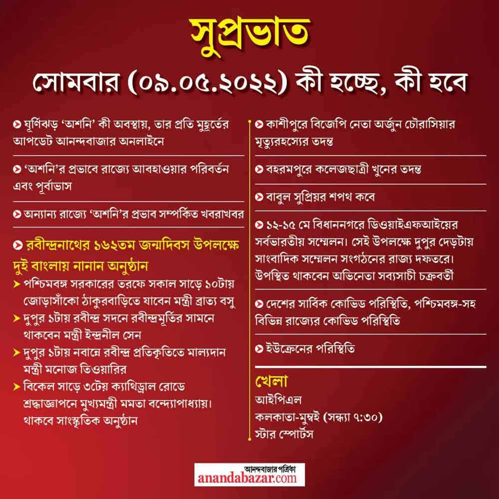 গ্রাফিক: সনৎ সিংহ।