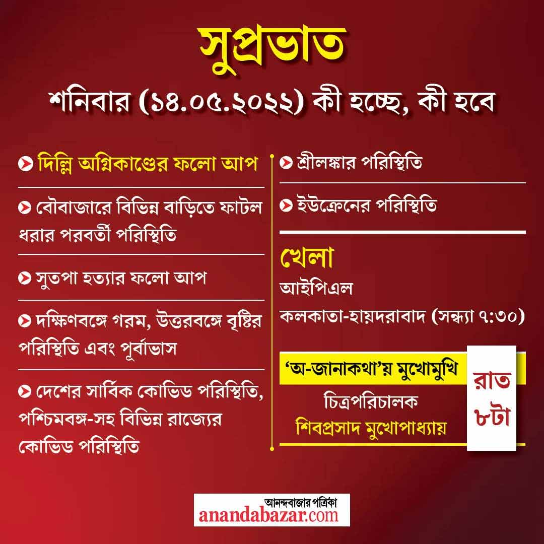 গ্রাফিক: সনৎ সিংহ।