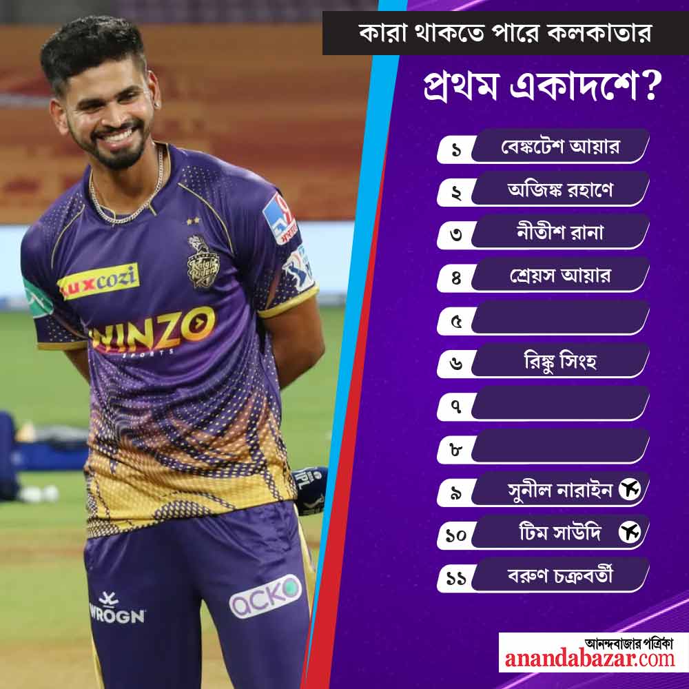 গ্রাফিক: শৌভিক দেবনাথ।