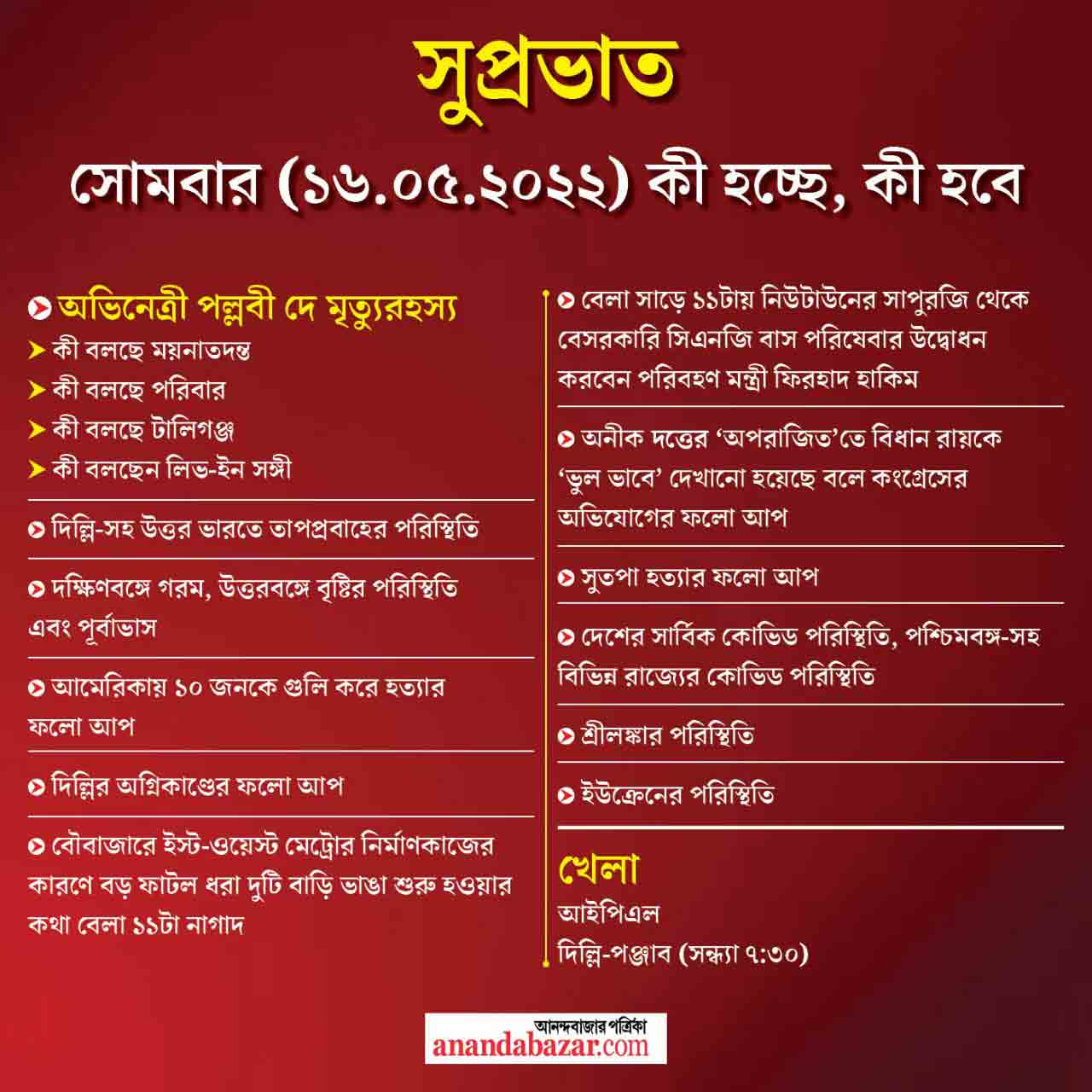 গ্রাফিক: সনৎ সিংহ।