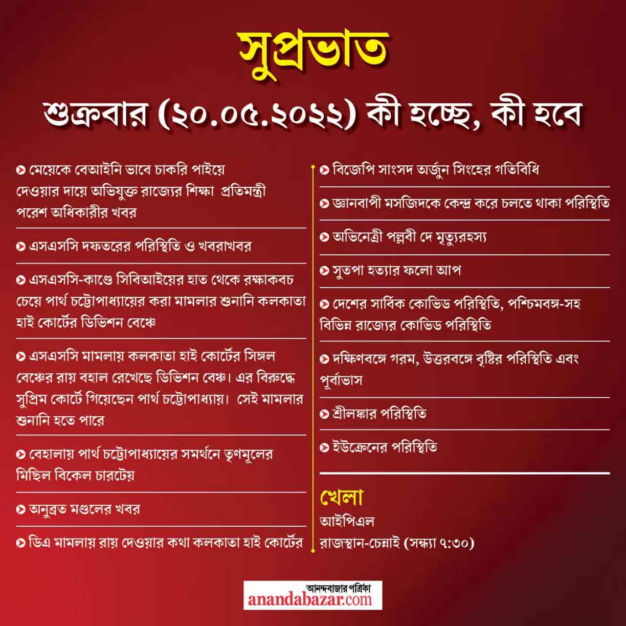 গ্রাফিক: সনৎ সিংহ।