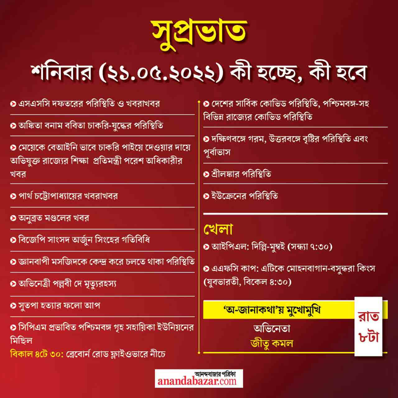 গ্রাফিক: সনৎ সিংহ।