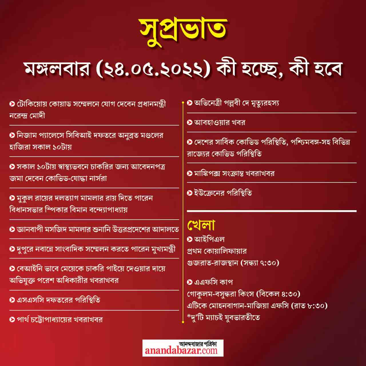 গ্রাফিক: সনৎ সিংহ।